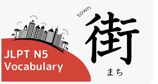 Mastering JLPT N5 Vocabulary: Your Ultimate Guide with Free Downloadable Flashcards