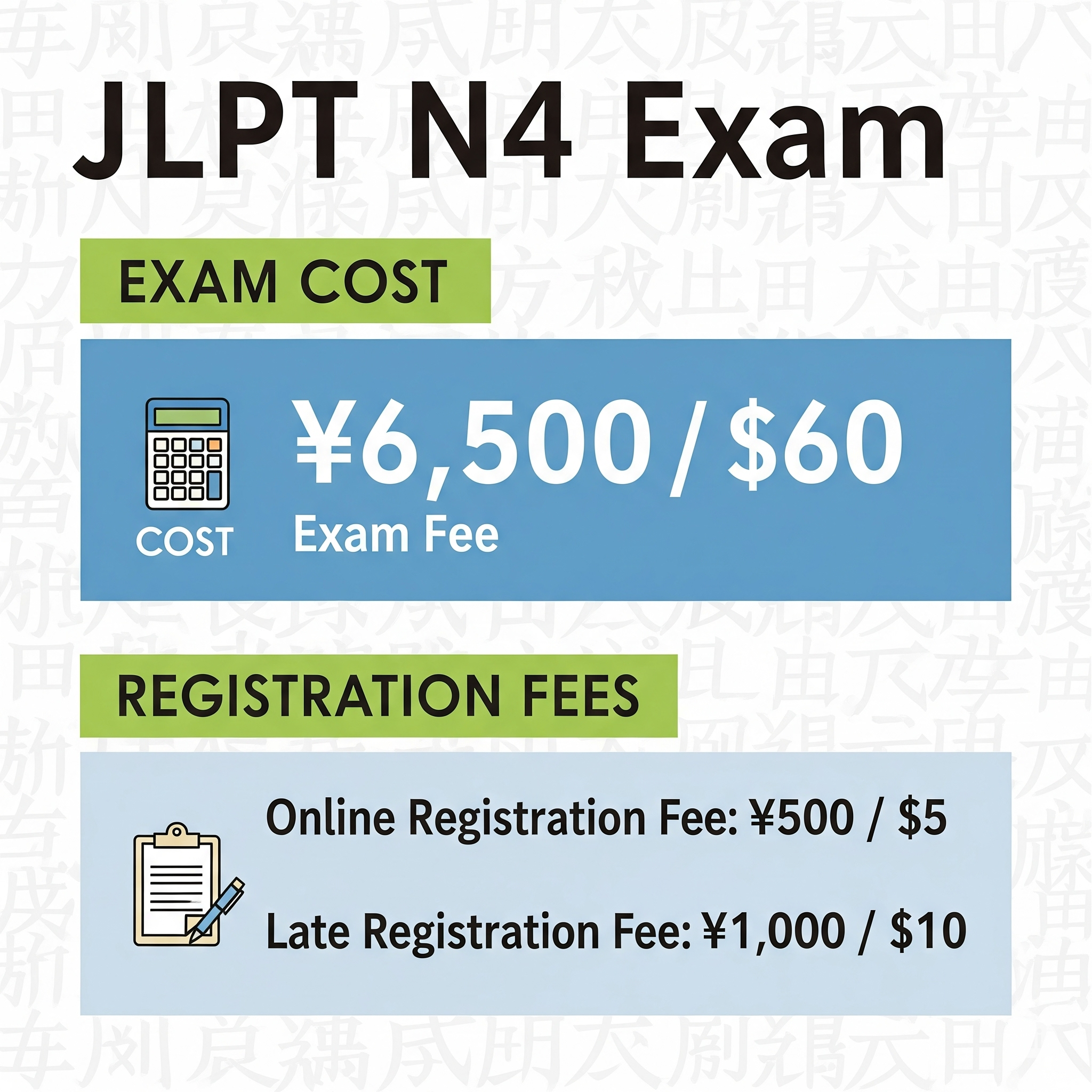 JLPT N4 Cost in 2025: Registration Fees and Hidden Expenses Explained