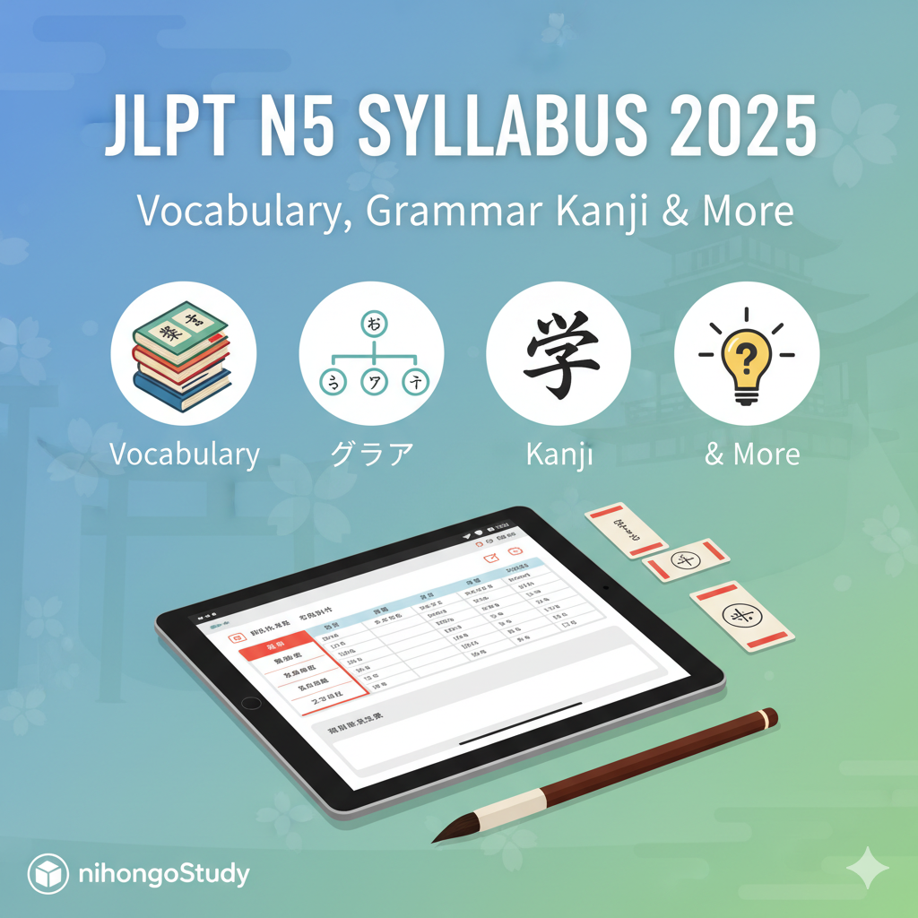 JLPT N5 Syllabus 2025: Vocabulary, Grammar, Kanji & More
