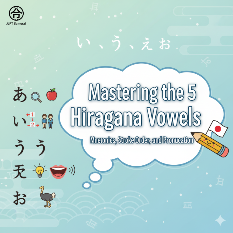Mastering the 5 Hiragana Vowels: Mnemonics, Stroke Order, and Pronunciation